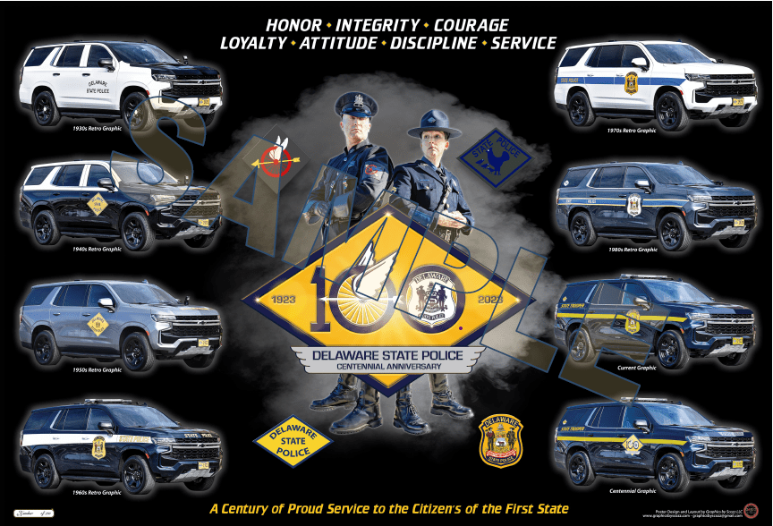 Centennial Tahoe Poster